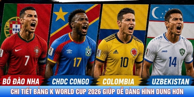 Chi tiết bảng K World Cup 2026 giúp dễ dàng hình dung hơna