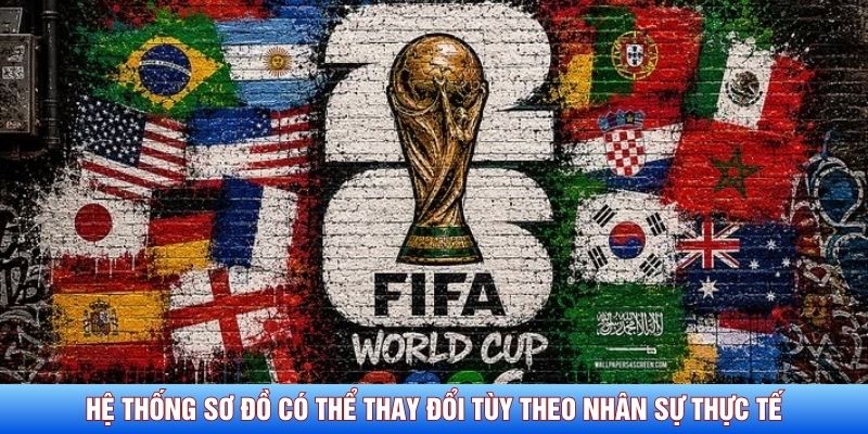 Hệ thống sơ đồ có thể thay đổi tùy theo nhân sự thực tế