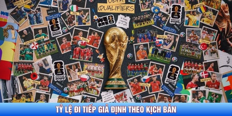 Tỷ lệ đi tiếp giả định theo kịch bản